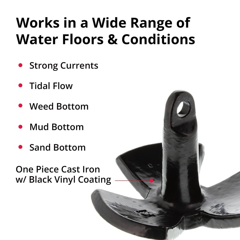 SeaSense River Boat Anchor - Ideal for Pontoons, Bass Boats