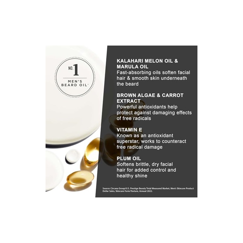 Jack Black Beard Care for Men