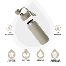 IDEUS Insulated Stainless Steel Water Bottle with 2 Leak-Proof Lids, Thermal Water Flask for Hiking Biking, 18oz, Celadon