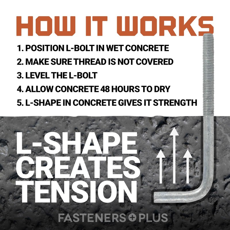 1-1/4"-7 x 15" L-Bolt Concrete Anchor Bolt - Plain Finish