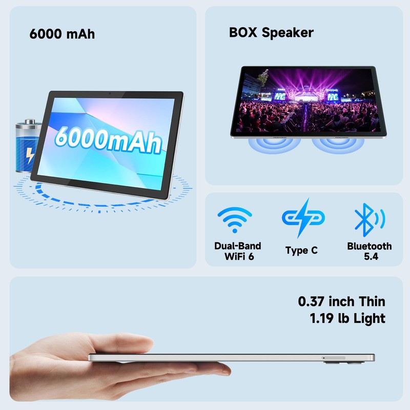 ITMEIPC Tablet, Android 14 Tablet with 12GB (4+8) RAM 64GB