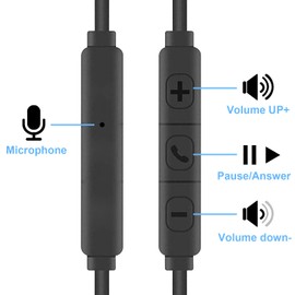 WH-1000XM4 Headphone Cable with Microphone, 5FT Replacement Audio Cord Compatible with Sony MDR-XB950BT MDR-1000X WH-H900N WH-CH700N WH-1000XM4 WH-1000XM3 MDR-10R MDR-ZX770BN MDR-100ABN Headphones