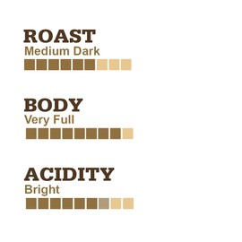 Muskoka Roastery Coffee, Aki Organic Blend, Medium Dark Roast, Ground Coffee, 454g