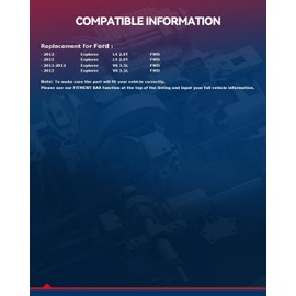 KAX Front Quick Struts for Ford Explorer 2011 2012 2013 Front Shocks Complete Struts Assembly with Coil Spring Set of 2, Replace 172620 172621