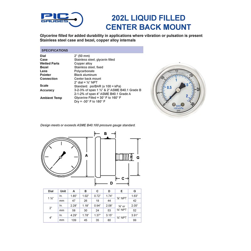 PIC Gauges 202L-204H Center Back Mount Glycerine Filled Pressure Gauge