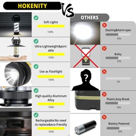 LED Camping Lantern Rechargeable - 2 Pack Portable Flashlight Lanterns with 1000LM IPX5 Waterproof Survival Kit Emergency Tent Light for Indoor Outdoor Hurricane Hiking Fishing Home Power Outages