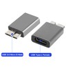 SHANFEILU USB C to Micro B Adapter, 5Gbps Fast Data