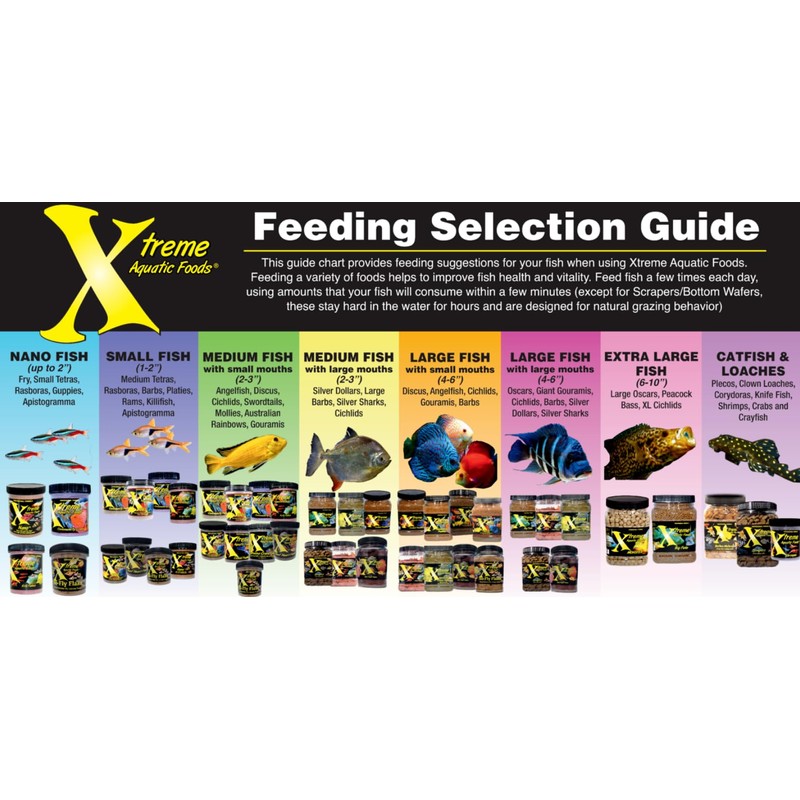 Xtreme Scrapers Wafers - Premium 14mm Fast-Sinking Fish Food –