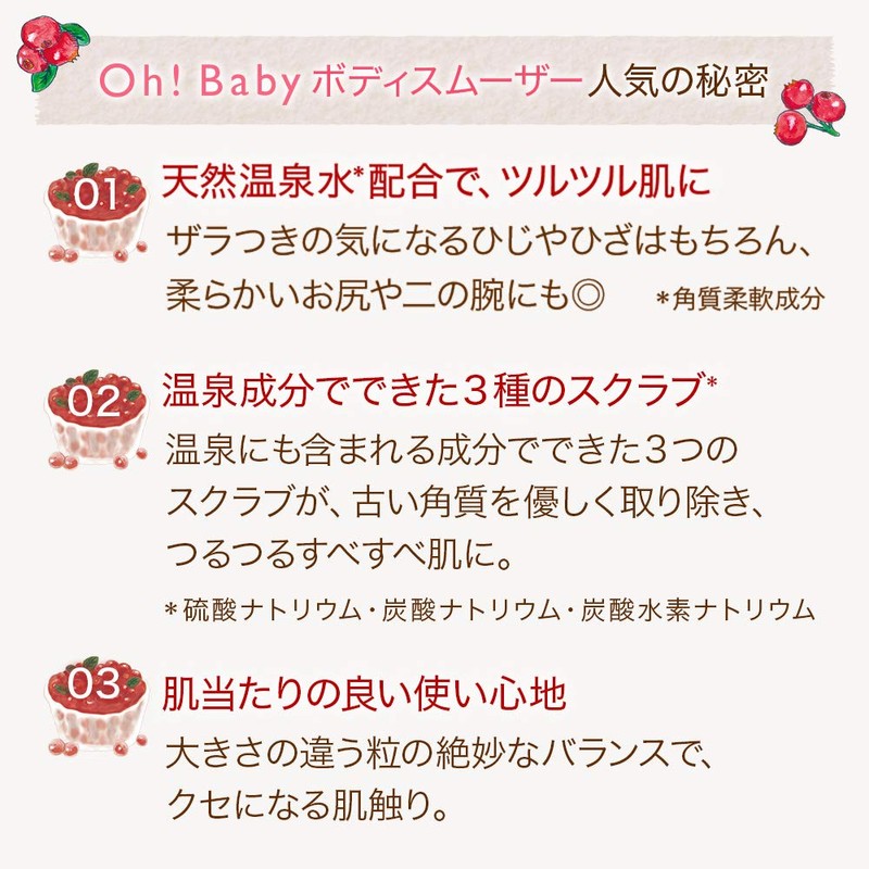 House of Rose Body Smoother CB (Canberry Compote Scent) 12.3
