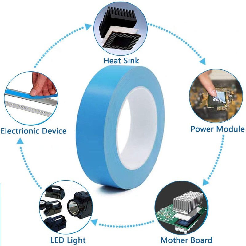 SOBEIT Thermal Tape, 40 mm x 25M x 0.2mm Double