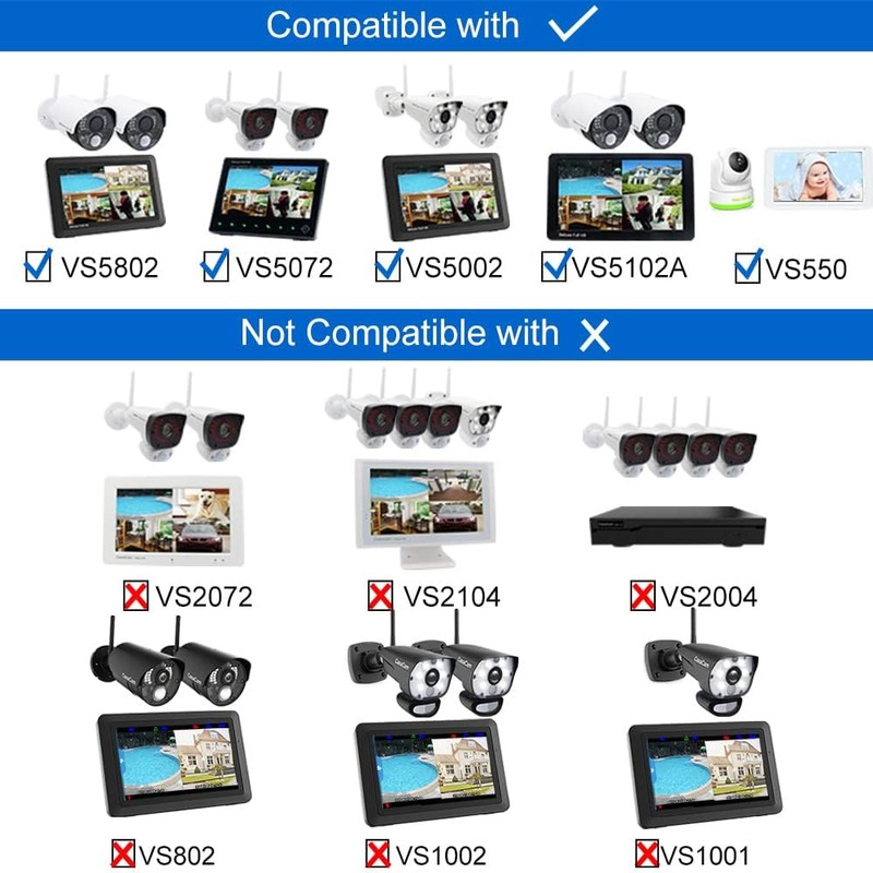 CasaCam Deluxe VC5000L Additional 1080p Floodlight Camera Deluxe Systems VS5072,