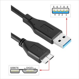 GONOLOWAY IFC-150U II Replacement USB 3.0 Camera Data SYNC Micro Cable IFC-500U II Transfer Cord Lead Compatible with EOS 5Ds 5Ds R & 7D Mark II and More (3.9ft)