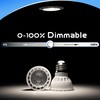 Heifymi Dimmable PAR16 Led Short Neck Recessed Spotlight Bulb, E26