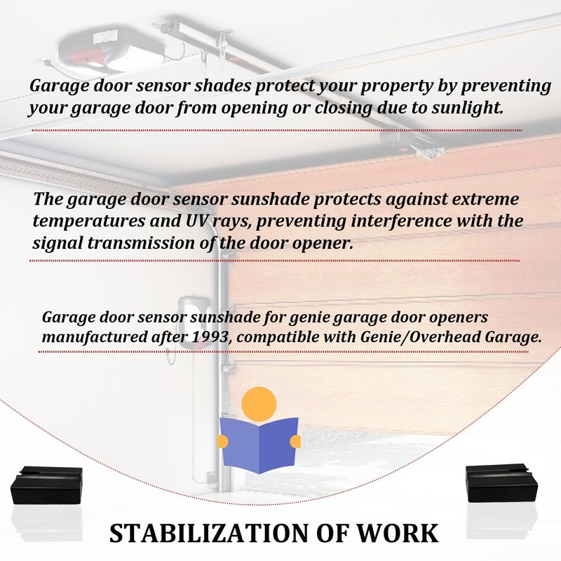 Garage Door Sensor for Genie Garage Door Openers Manufactured After