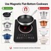 Portable Induction Cooktop, 110V Countertop Single Burner - 8 Power