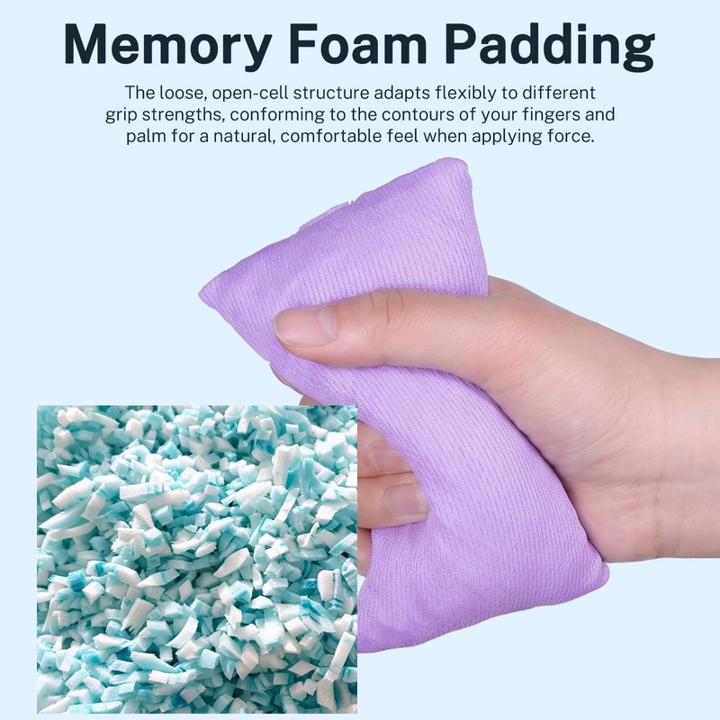KUAZIDAR Hand Contracture Cushion, 2 Pack, Purple
