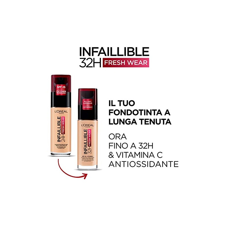 L'Oreal Paris L'oreal paris base de maquillaje infallible 32h, 110