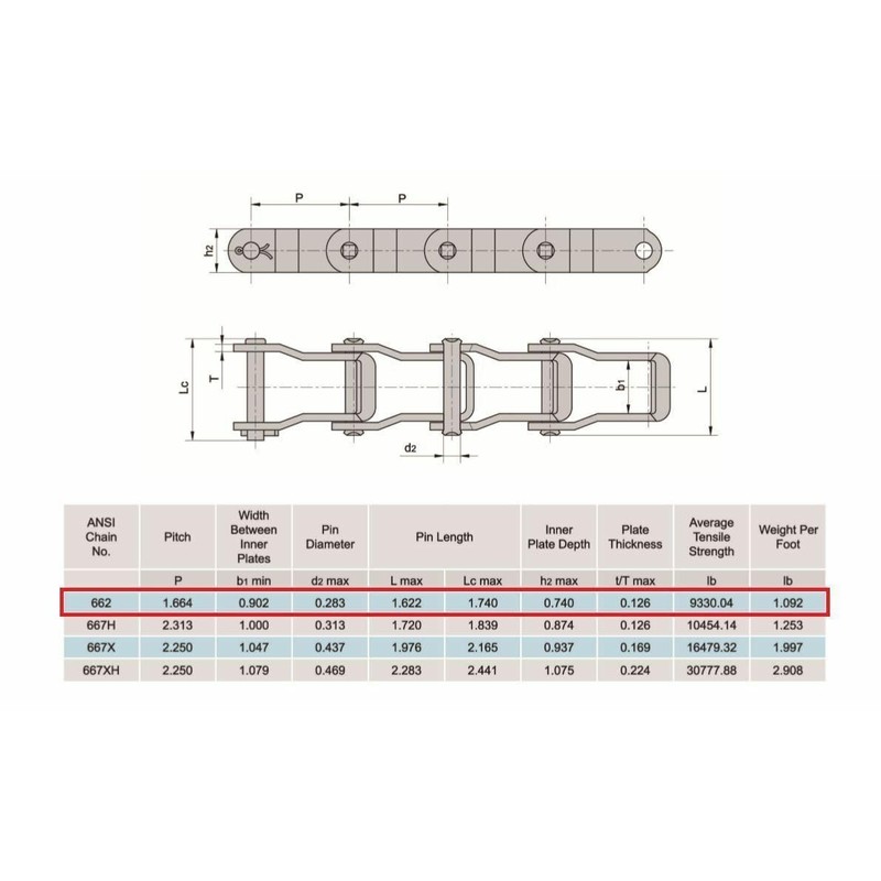 Jeremywell 662 Pintle Chain 10 Feet with 1 Connecting Link