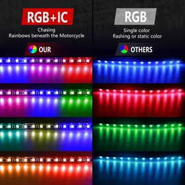Hovano 8PCS Motorcycle Magic-RGB LED Light Kits with Brake Light Turn Signal, Chasing Motorcycle LED Underglow Kit with APP/IR/RF Remote Control,12V Waterproof Neon Accent Light for Golf ATV UTV