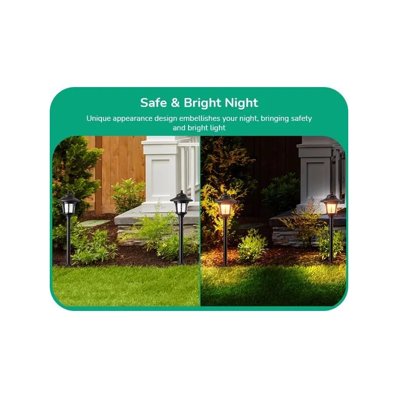 EDISHINE Low Voltage Landscape Lights, 12V 3W 120LM LED Pathway