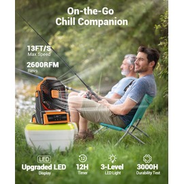 KopBeau Portable Camping Fan with Lights, 20000mAh Rechargeable Battery Operated Fan, Battery Powered Outdoor Beach Tent with 3 Speeds & Hook, Personal USB Table for Camping Accessories Orange