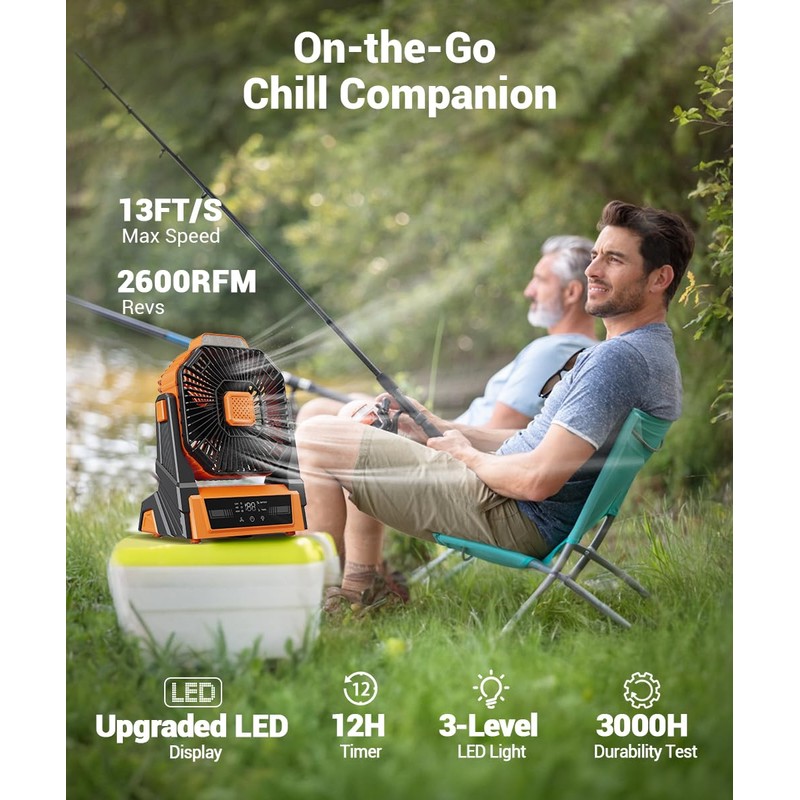KopBeau Portable Camping Fan with Lights, 20000mAh Rechargeable Battery Operated