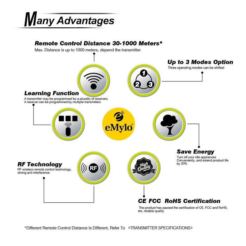 eMylo Wireless Relay, DC 12V Single Channel Smart Remote Control