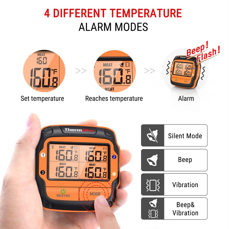 ThermoPro TP27 500FT Long Range Wireless Meat Thermometer for Grilling