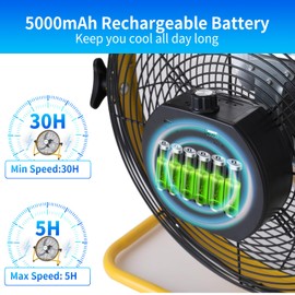 FRKBEM 12 Inch Battery Operated Fan, Rechargeable Powered Floor Fan Cordless, Portable High Velocity Fan with Metal Blade for Camping Travel Patio Tent In/Outdoor, 360 Adjustable Tilt 12 Speed