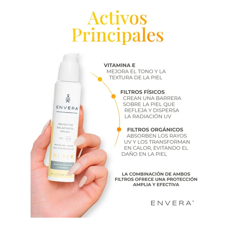 Protector Solar Facial Protección Spf Primer Bloqueador Acabado Mate Antioxidantes
