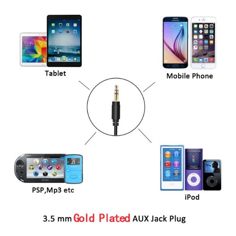 Auxillary AdapterYomikoo Car AUX MP3 Player Radio Car Digital Music