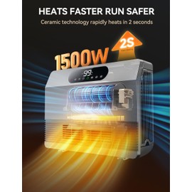 GiveBest Electric Wall Heater, 1500W Fast Heating Space Heater for Bedroom Bathroom, Heater with Thermostat for Dorm Office Indoor Use, Remote Control, 12H Timers, Works with Alexa, with ALCI Plug