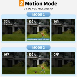 MATEPLUS Solar Lights Outdoor 2 Pack, Solar Flood Light Dusk to Dawn, 10000LM Solar Street Light with Motion Sensor & Remote Control, IP65 Waterproof for Parking Lot Lights for Yard, Garden