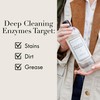 The Laundress Signature Isle Detergent, Coastal Inspired Scent, Concentrated Laundry