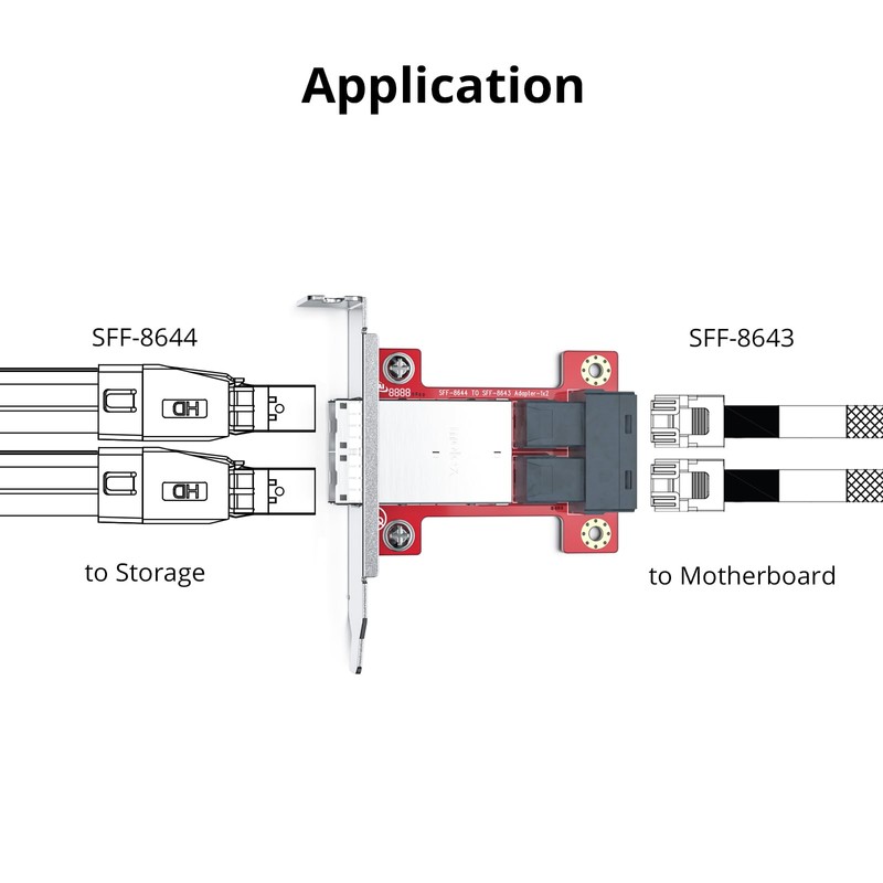 10Gtek Mini SAS Adapter SFF-8643 to SFF-8644 Dual Port Mini