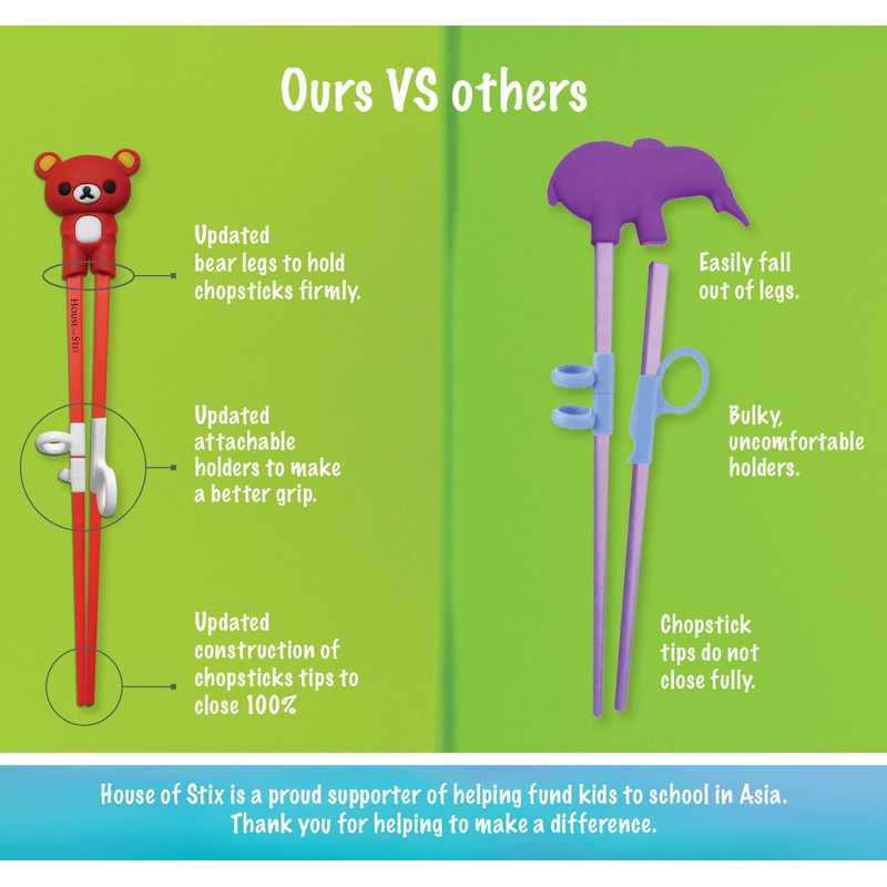 Kids Training Chopsticks for Toddlers, Kids and Adults – Removable