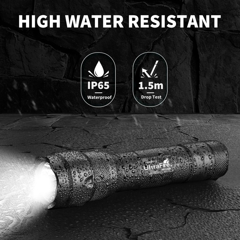 ULTRAFIRE Mini LED Flashlight 1000 Lumens Zoomable Single Mode Tactical