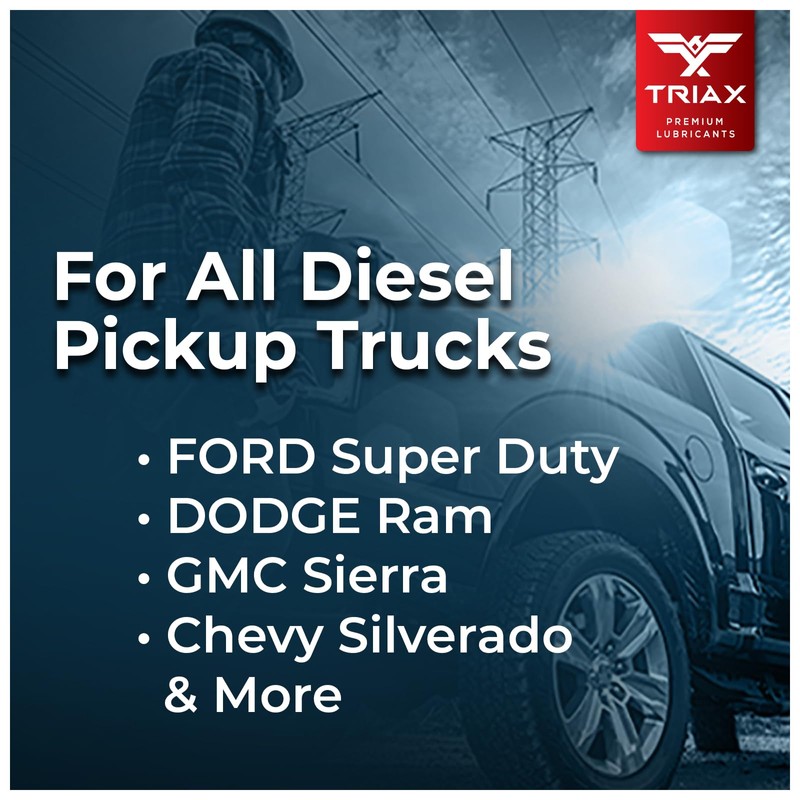 Triax Fleet Supreme ESP 5W-40 API CK-4 Full Synthetic Diesel