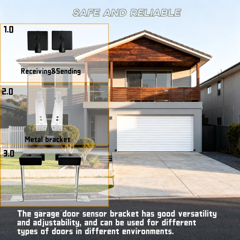 Garage Door Sensors Bracket, Replacement for Genie/Overhead Garage Door sensors,