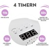 INLAQ® Dual UV/LED Hybrid Nail Lamp - LCD Display and