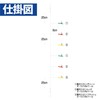 Hayabusa Phosphorescence sukinsabiki (tributary Small Trevally Five Eyes) Mix HS402 