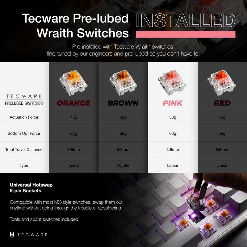 TECWARE Phantom+ Elite 87 Key RGB Mechanical Gaming Keyboard, LED