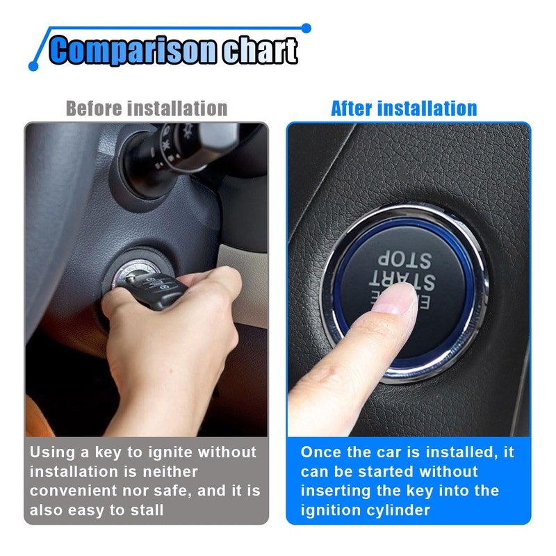 Car Push Engine Start Button Kit, Upgrade Push to Start