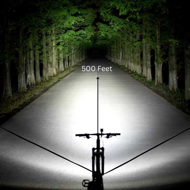 NYOM Bike Light Set, USB-C Charging 4800 mAh Super Bright