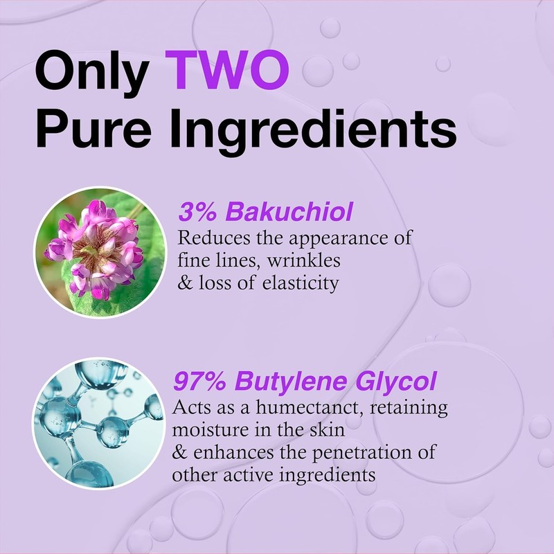 CELDYQUE 100% Pure Volufiline & Bakuchiol 30,000 ppm Concentrate Serum