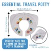 Sesame Street"Sesame Squad" Folding Potty Seat - Travel Potty Training