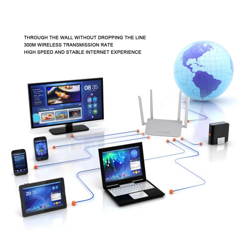 Wireless WiFi Router 4 Antenna Smart 300M High Speed Wall