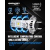 RAMHORN H7 Light Bulb, No Adapter Required High Speed Fan