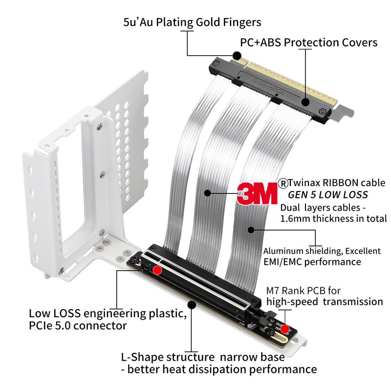 GIGA-MEGA PCIe X16 GEN5 Riser Cable with GPU Vertical Mount