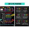 Control enter PC Poster 11''x17'' Computer Science Classroom Poster, Stem